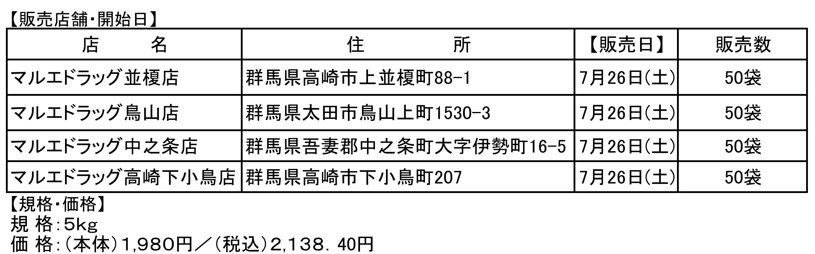 政府備蓄米販売
