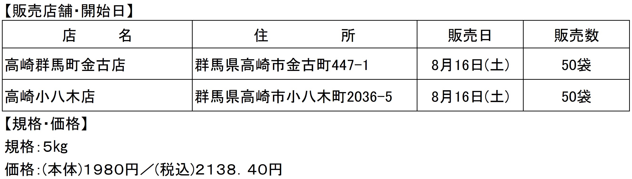政府備蓄米販売